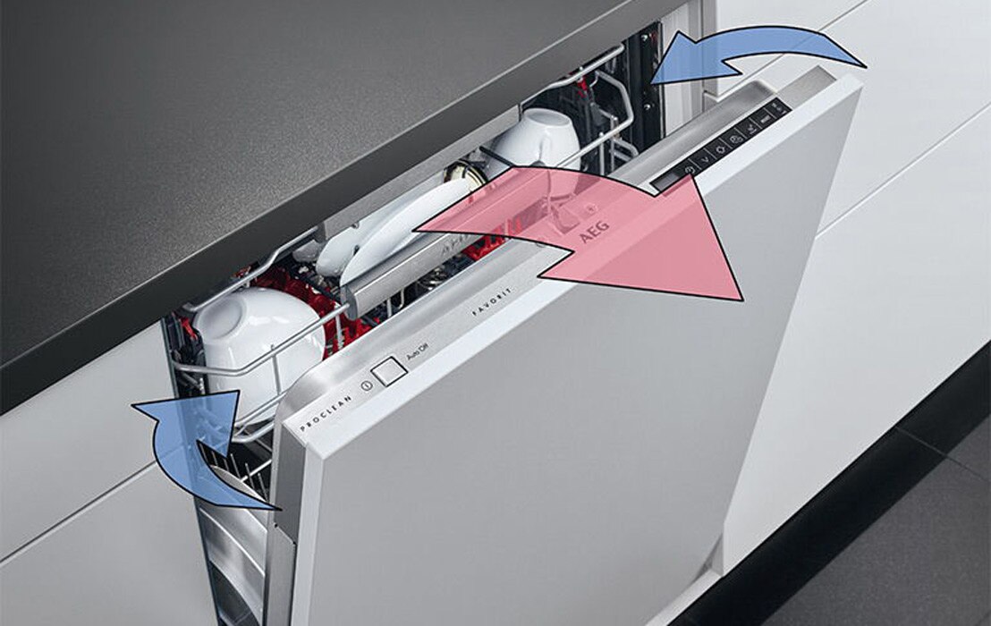 AIRDRY, DRYING NATURALLY