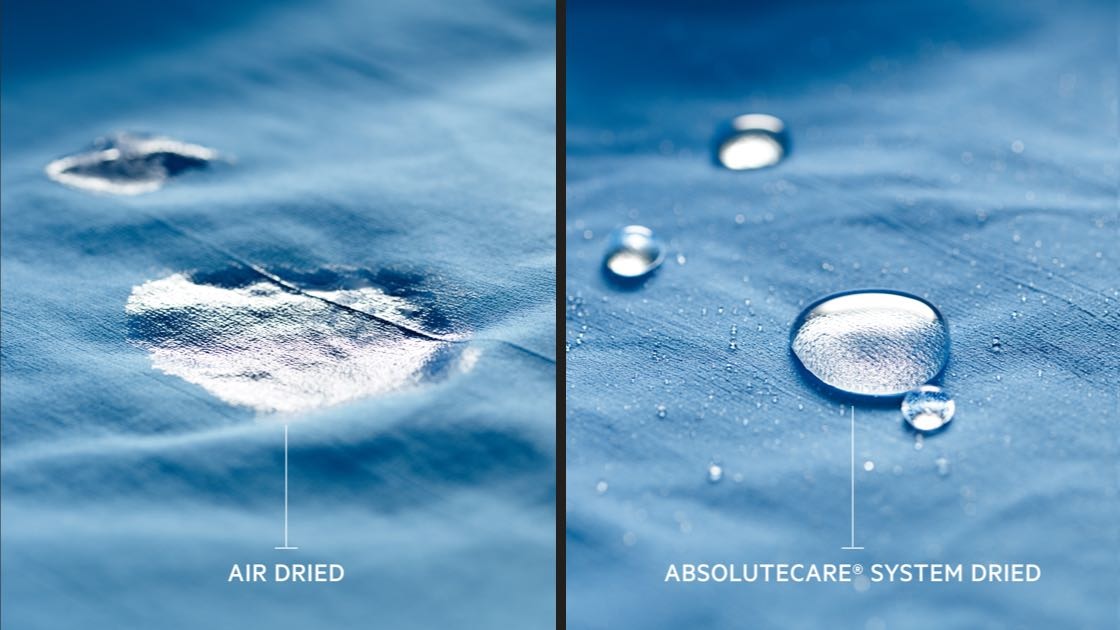 WATERPROOF FABRICS 4
