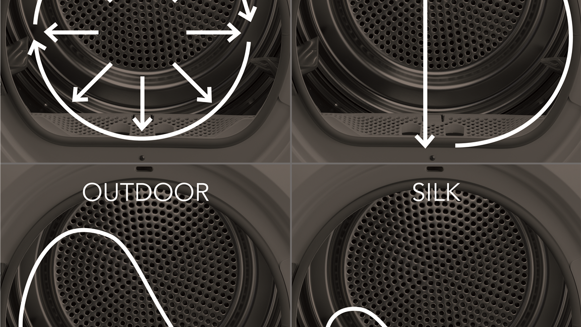 Uniform gentle drying