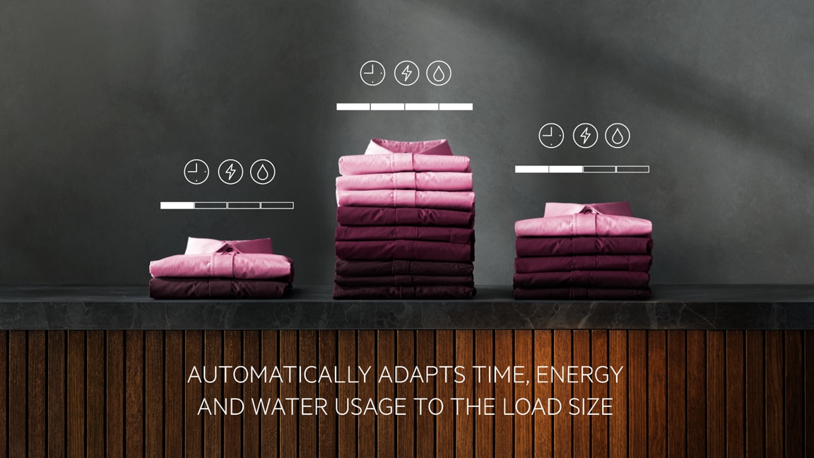 OPTIMISED FOR SMALL LOADS