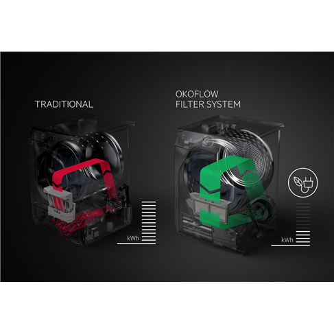 Clothes dryers-T6DHE831B-45787