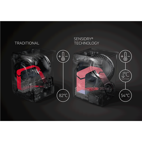 Clothes dryers-T8DHE842B-45826